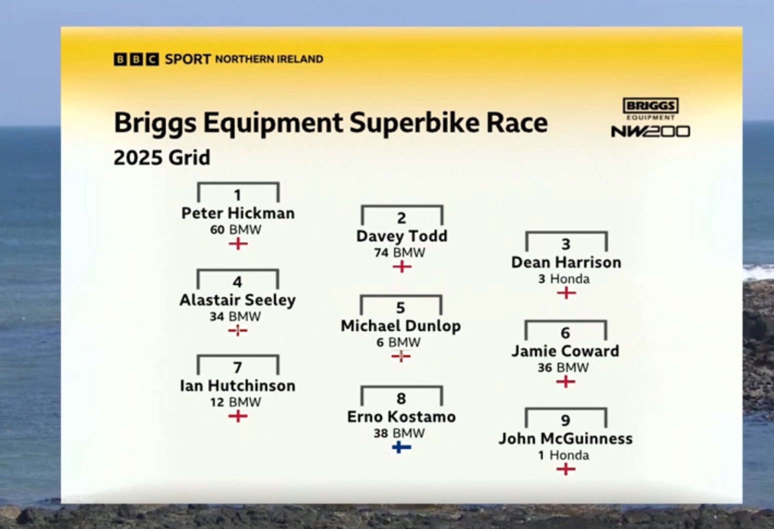 Superbike grid