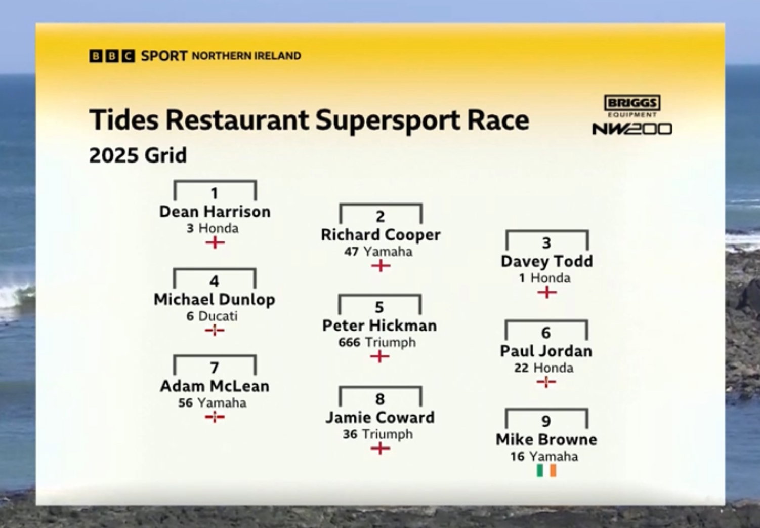 Supersport grid