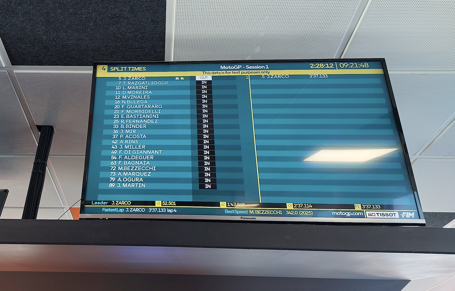 Valencia test entry 