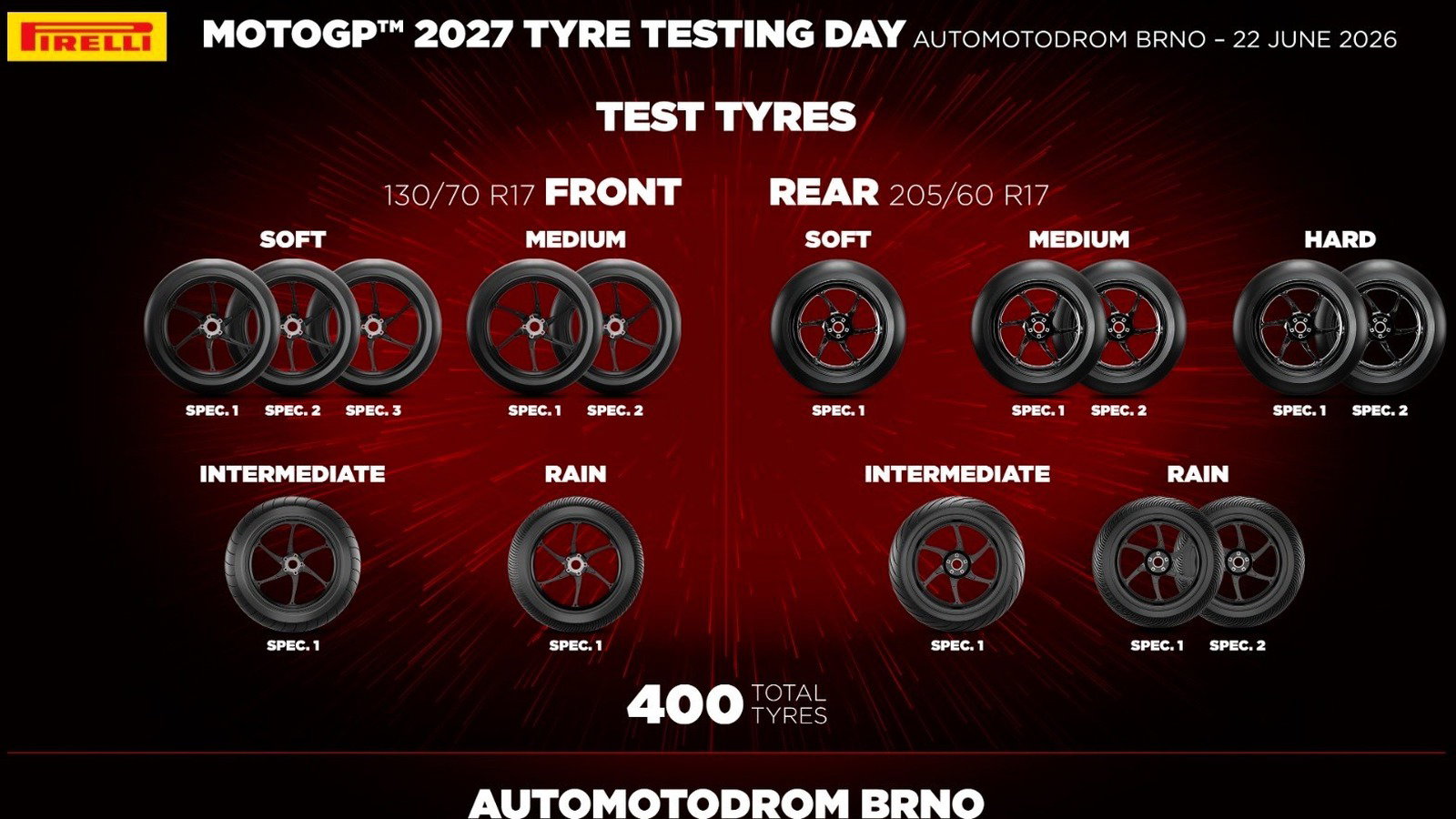 Pirelli tyres for 850cc Brno test. 
