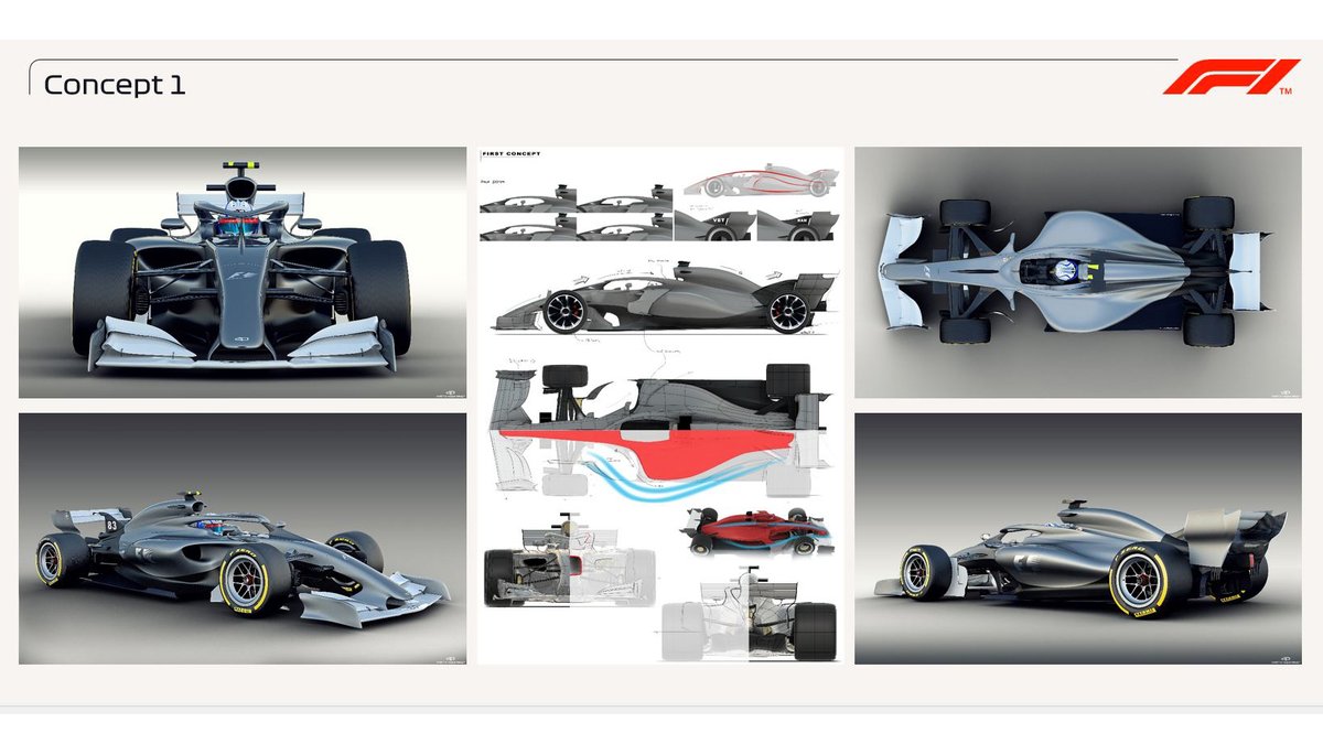 F1 reveals concept car designs for 2021