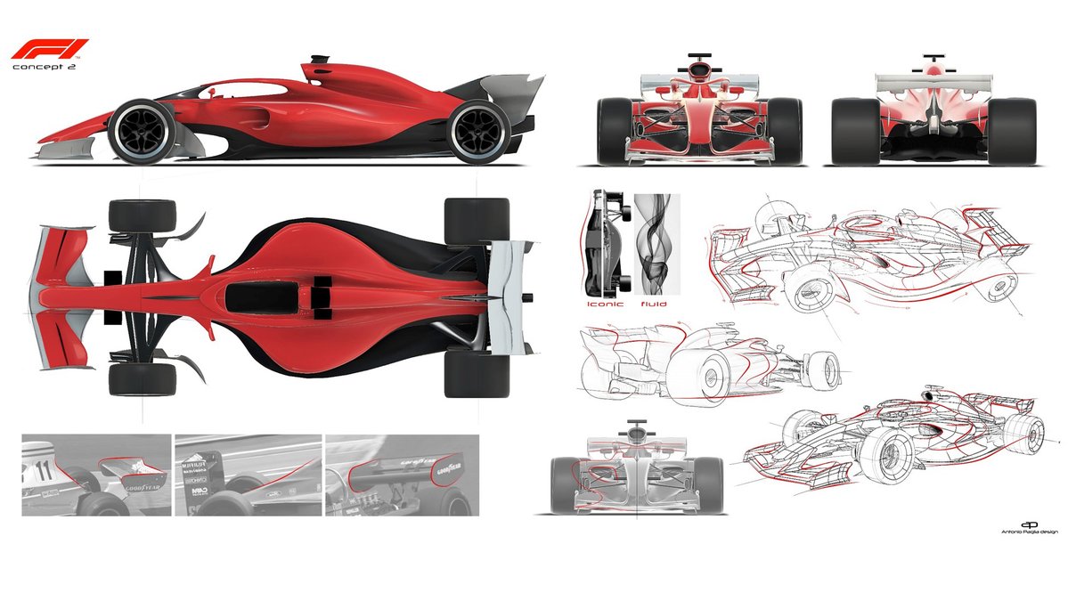 F1 reveals concept car designs for 2021