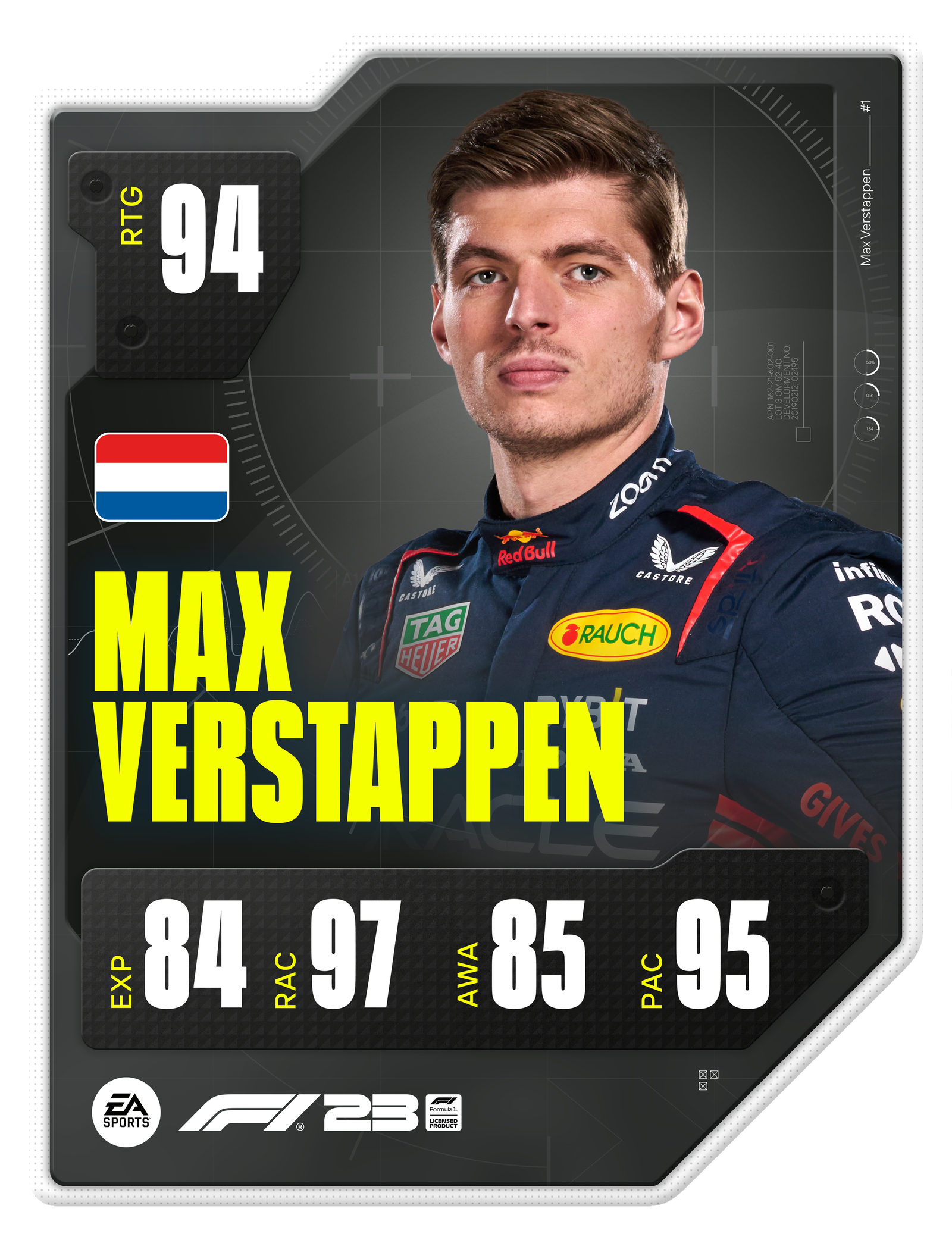 F1 23 driver ratings: Max Verstappen on top, Lewis Hamilton level with Fernando Alonso
