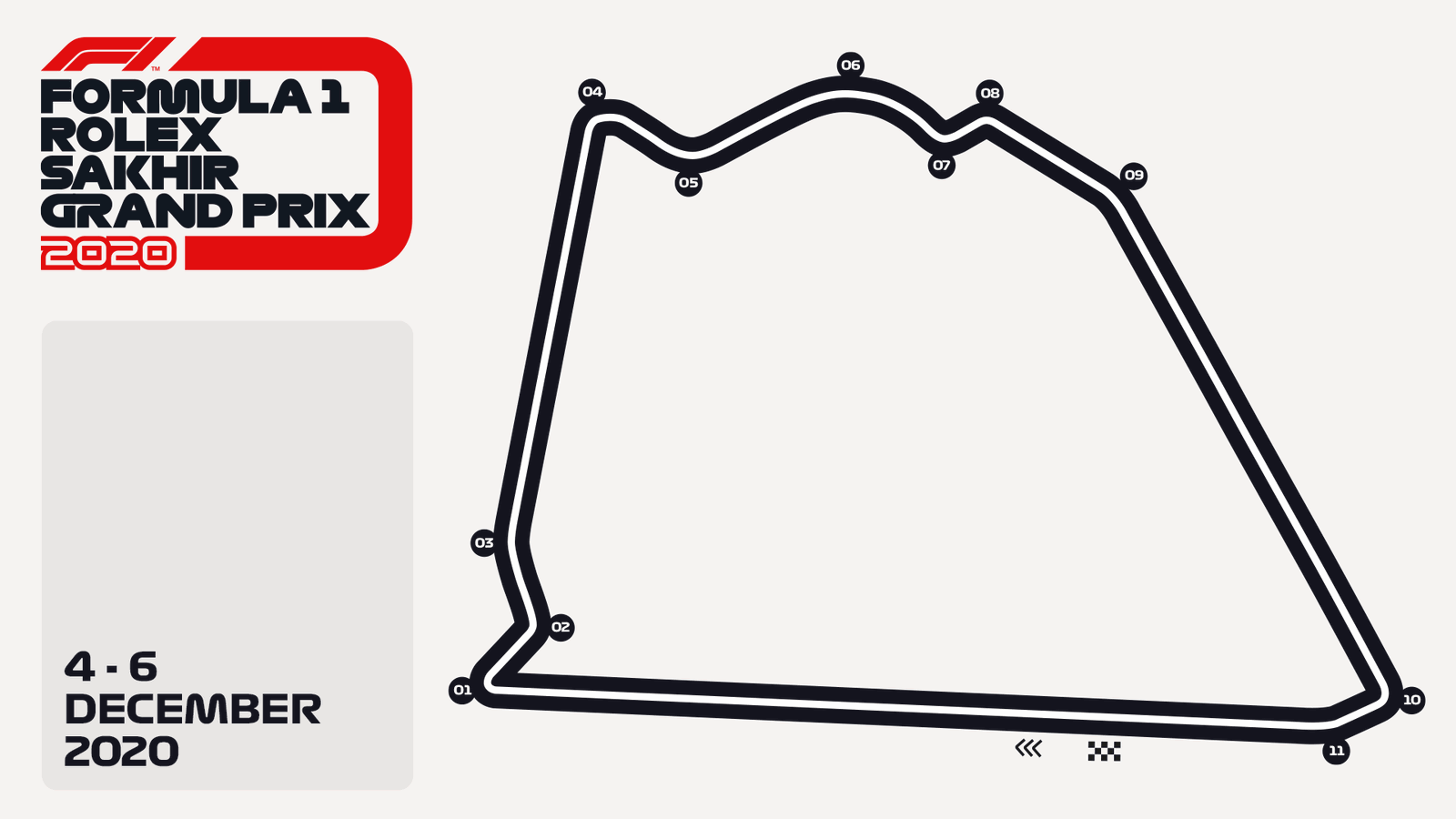 F1 will race on Bahrain’s Outer circuit for Sakhir GP