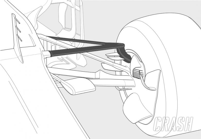 Teknis: Siapa yang memenangkan pertarungan pengembangan Mercedes v Ferrari F1?