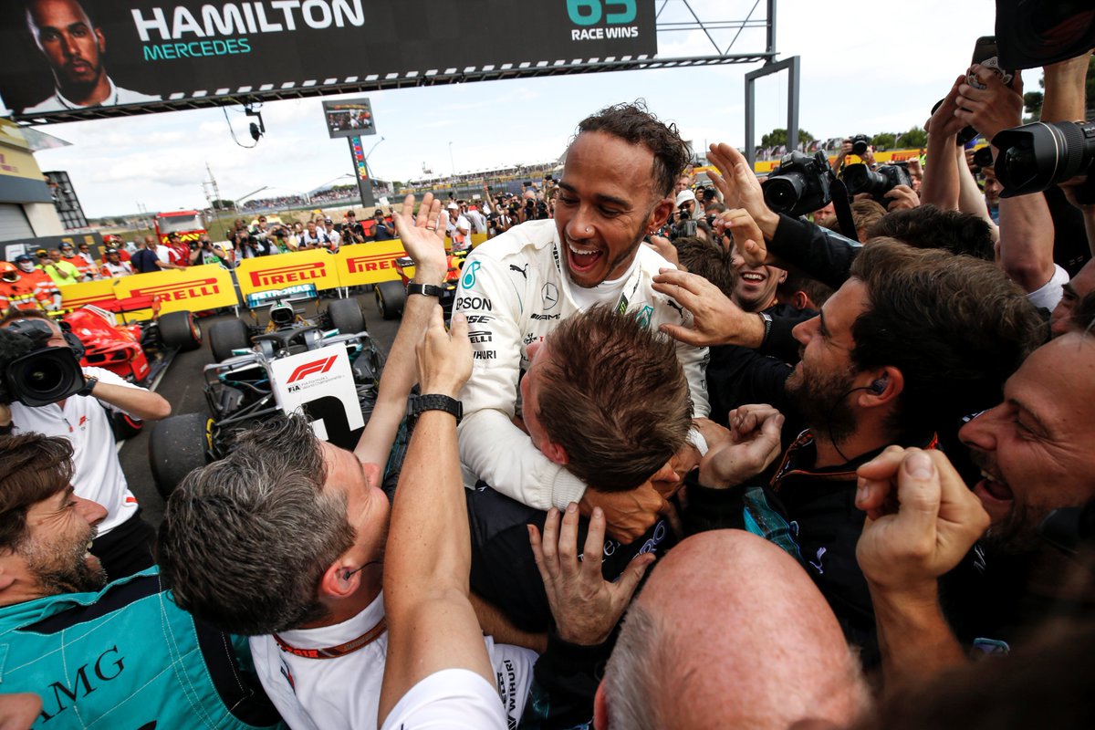 Peringkat Pembalap F1 - Grand Prix Prancis