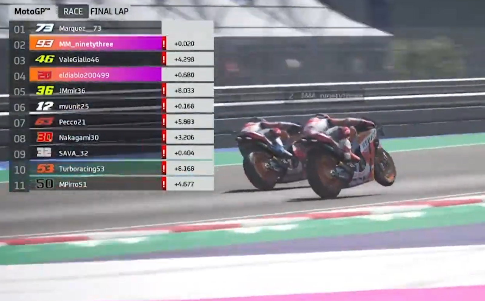 Hasil: MotoGP Virtual Race 4 - Misano