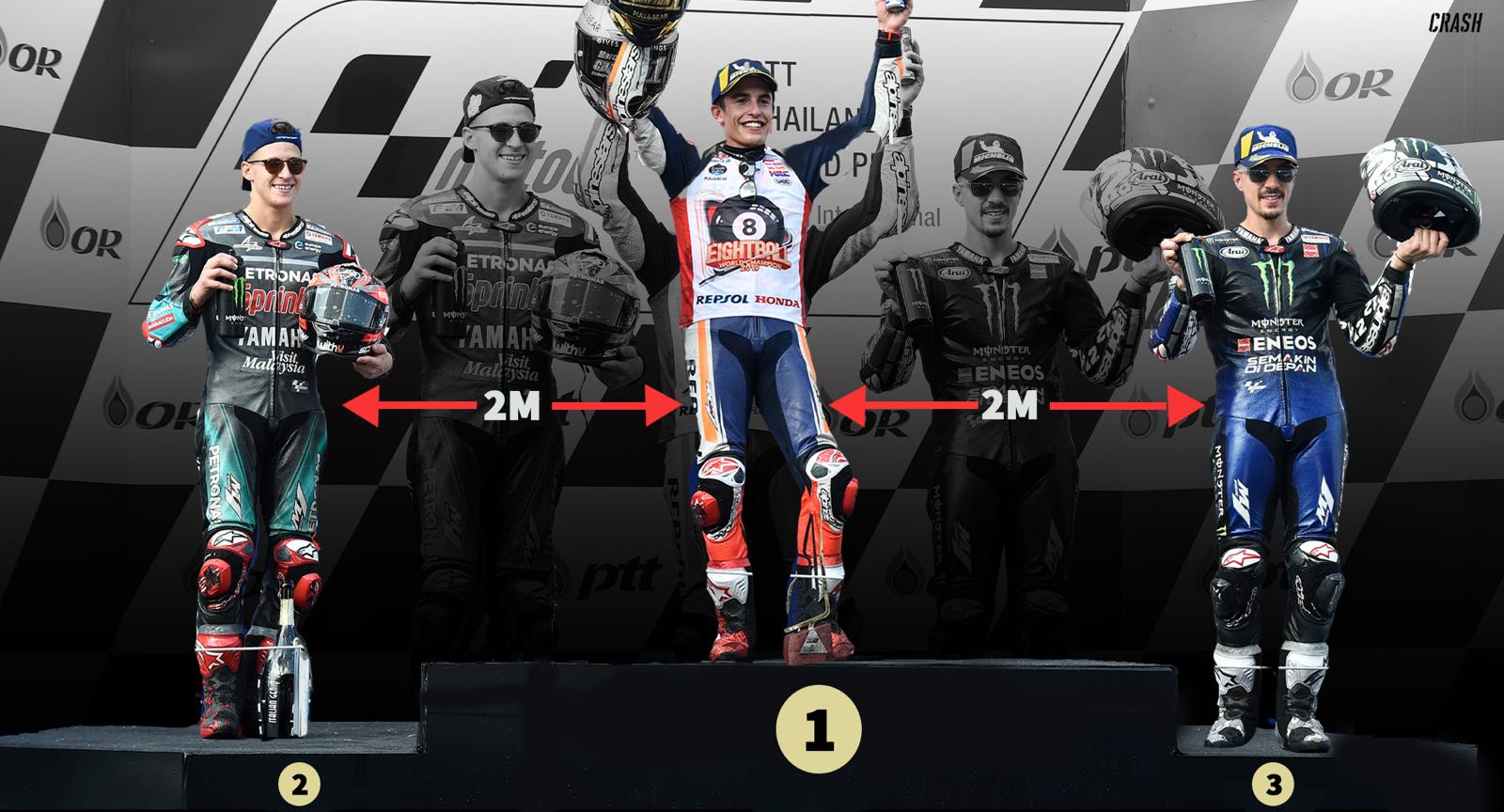 Crutchlow, Quartararo, Vinales menghadapi Cavendish dalam bersepeda jarak jauh