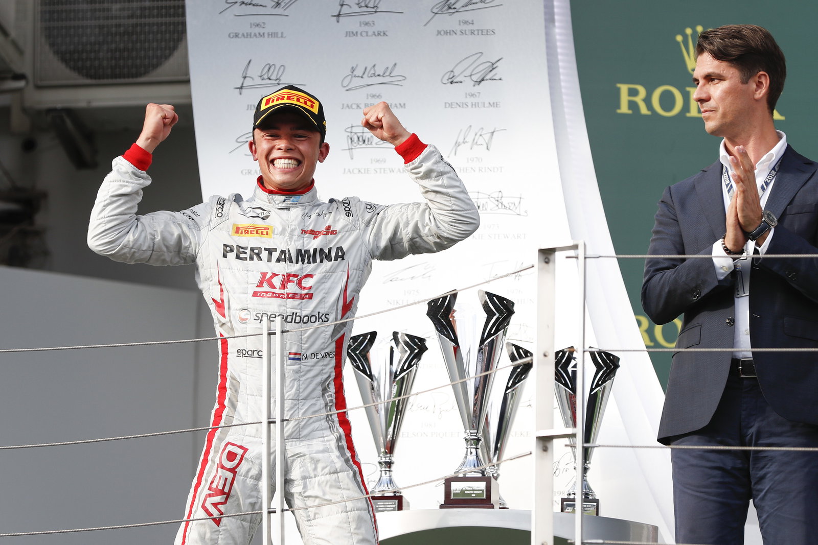 F2 Hongaria - Hasil Perlombaan Fitur