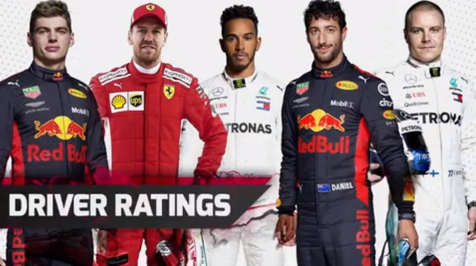 F1, Driver ratings,