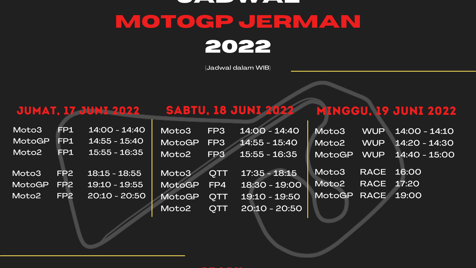 German MotoGP Schedule (in Indonesian)