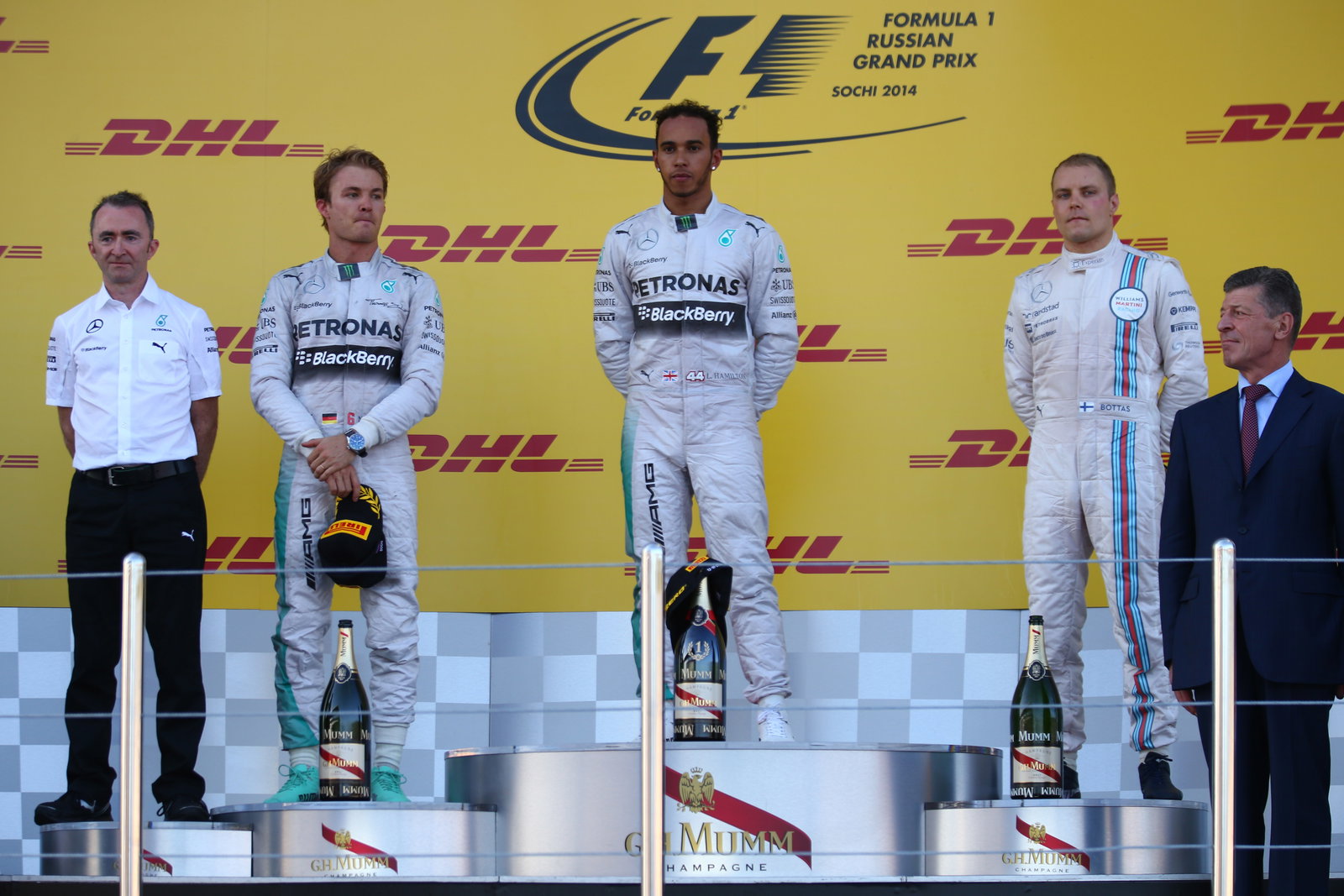 F1 Russian Grand Prix: Starting grid