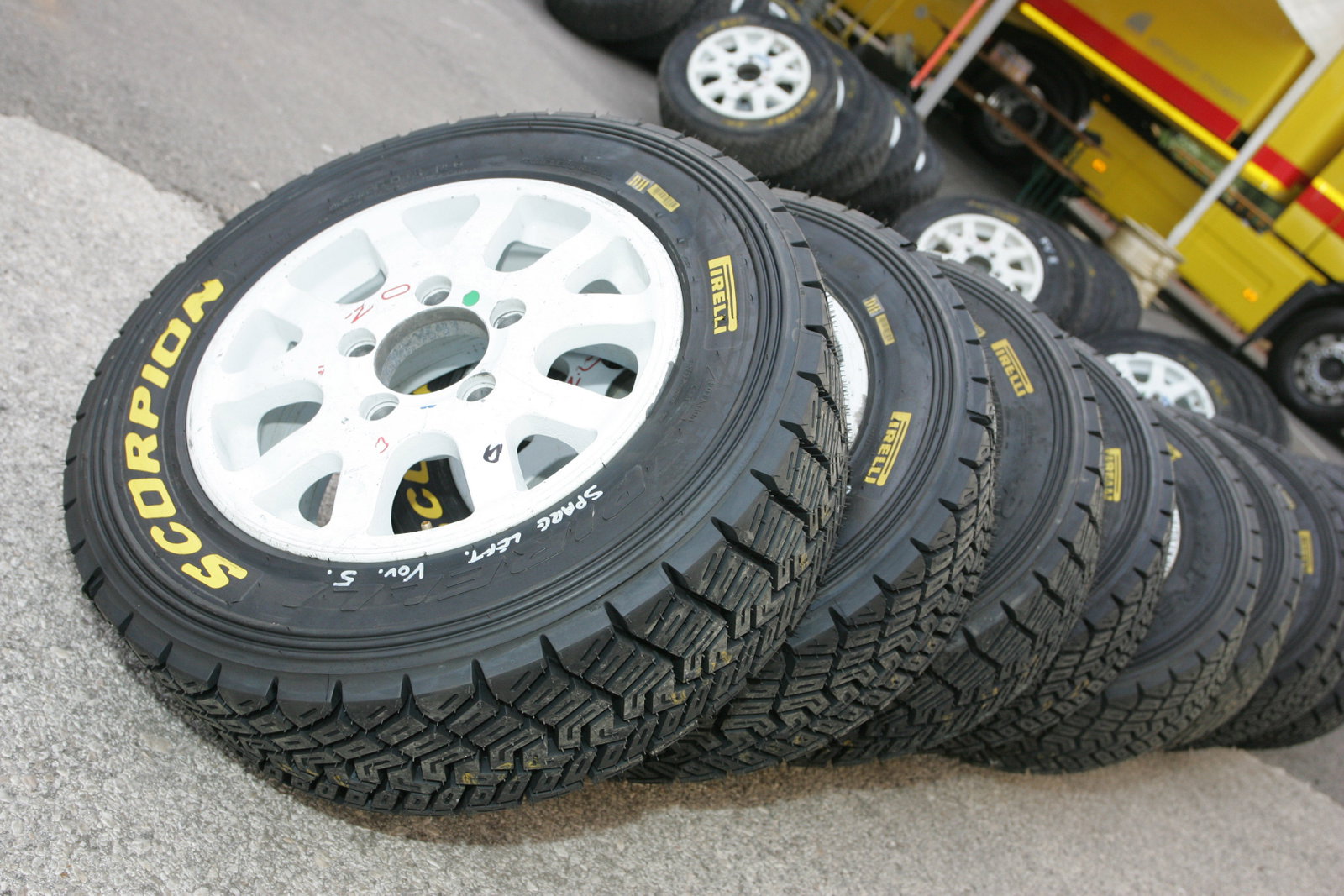 Tyres Pirelli