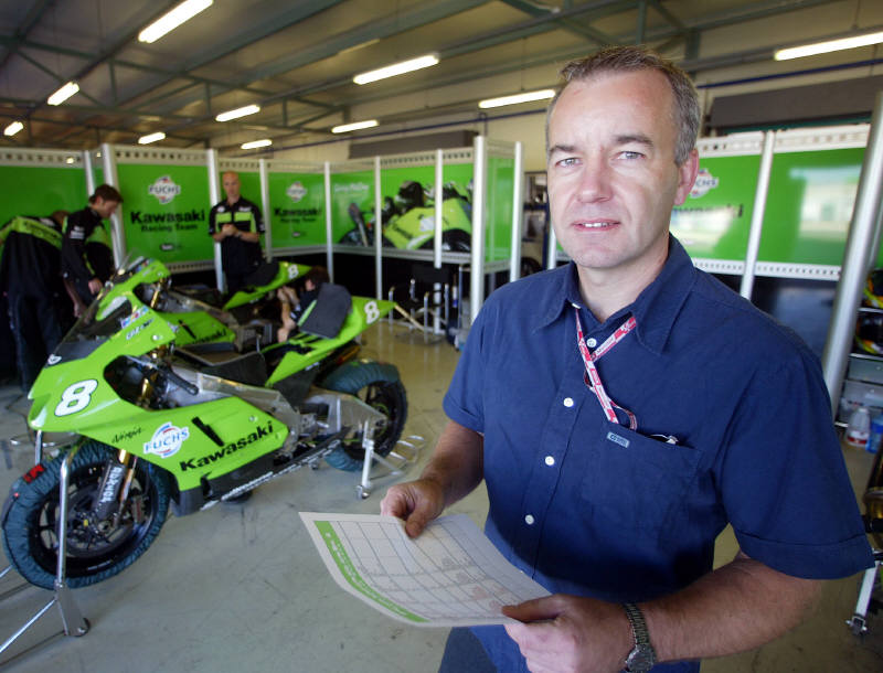 Kawasaki find set-up to suit all riders. | Crash.net