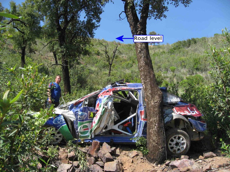 Meeke leads in Azores