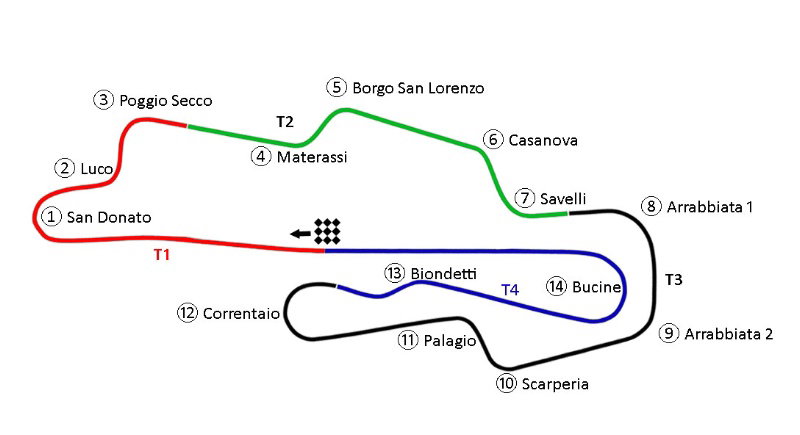 Rossi worried about shoulder