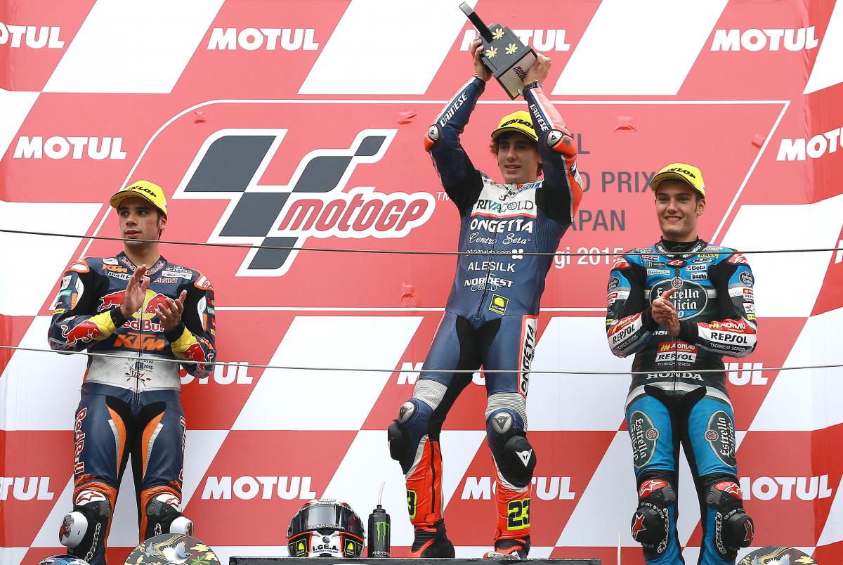 Moto3 Australia - Race Results